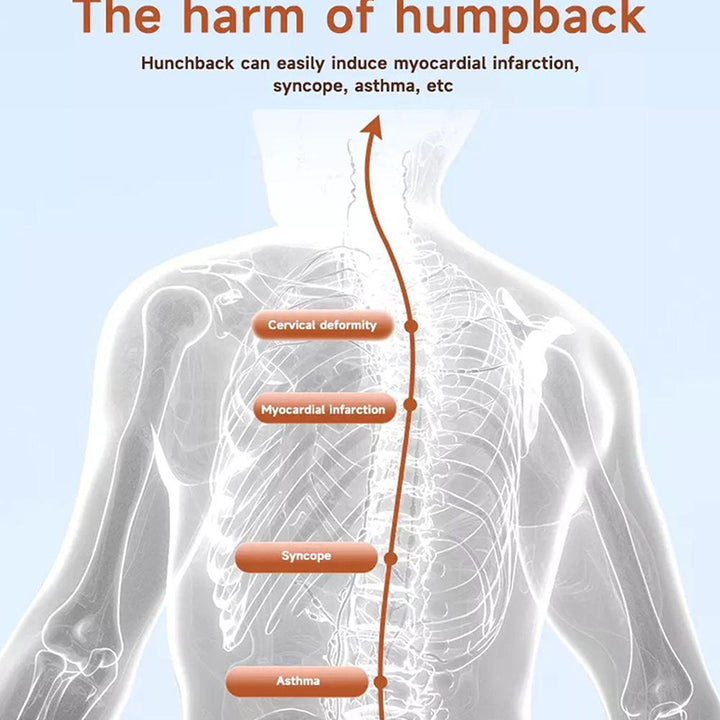 Lisslune | PostureSlim – Electronic Posture Corrector with Vibration Sensor