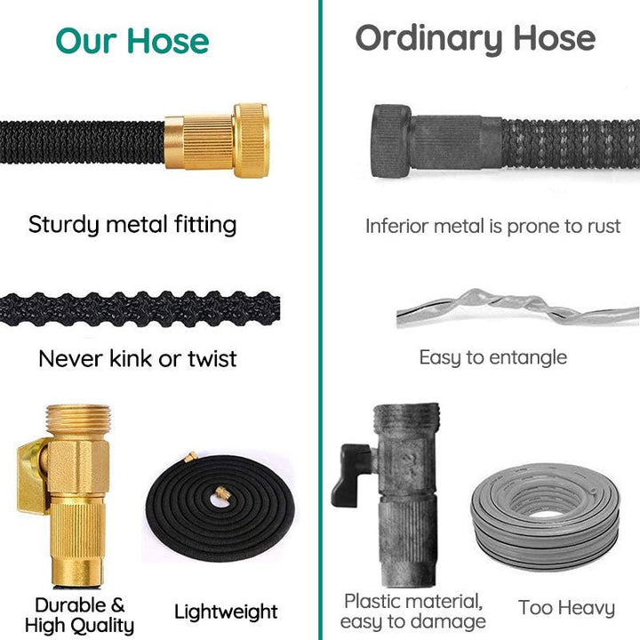 Lisslune | HydraBloom Premium Garden Hose | Durable expandable water hose for plants, lawns, and outdoor washing