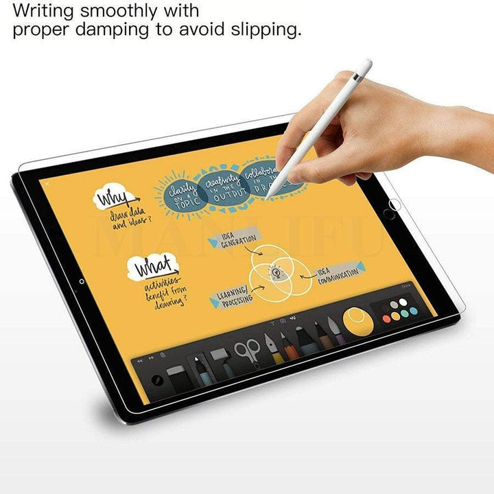 Lisslune | Ultimate Hydrogel Screen Protector for iPad - Superior Scratch Protection