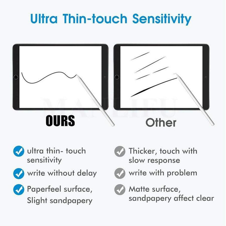 Lisslune | Ultimate Hydrogel Screen Protector for iPad - Superior Scratch Protection