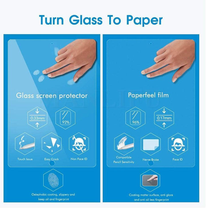 Lisslune | Ultimate Hydrogel Screen Protector for iPad - Superior Scratch Protection