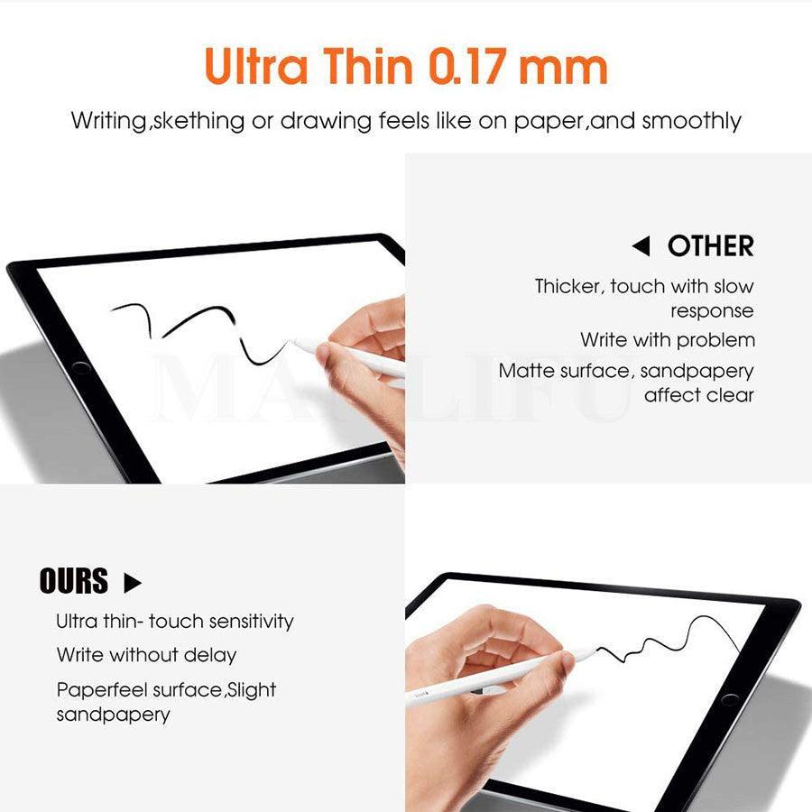 Lisslune | Ultimate Hydrogel Screen Protector for iPad - Superior Scratch Protection