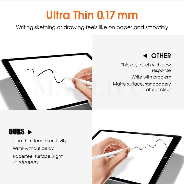 Lisslune | Ultimate Hydrogel Screen Protector for iPad - Superior Scratch Protection
