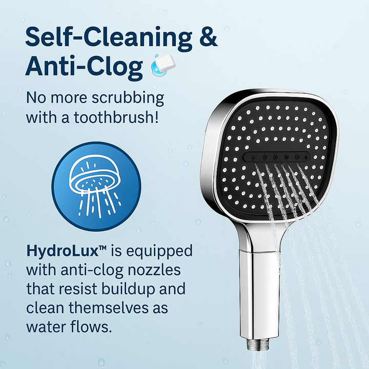 Lisslune | High-Pressure Shower Head | Turbo-Boost Technology & Advanced Filtration for Healthier Skin and Hair