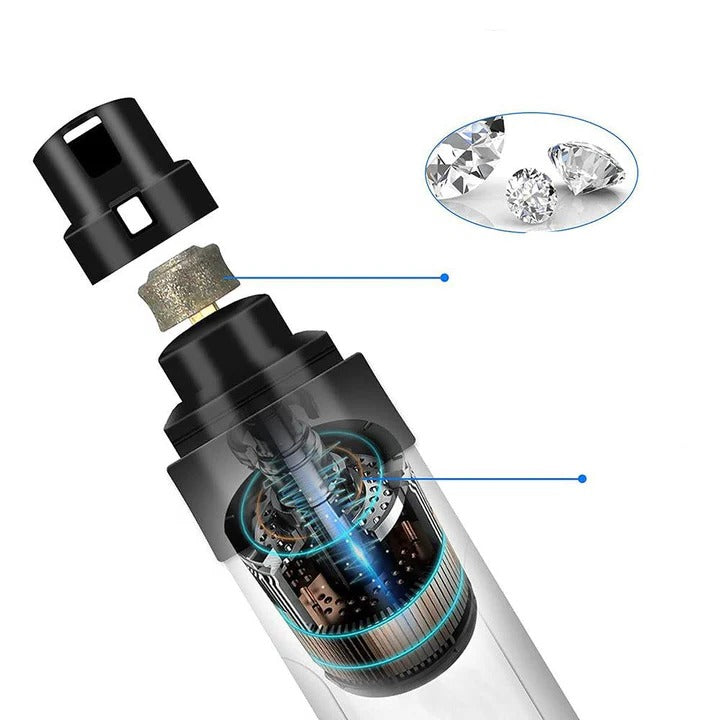 Lisslune | Pet Nail Trimmer