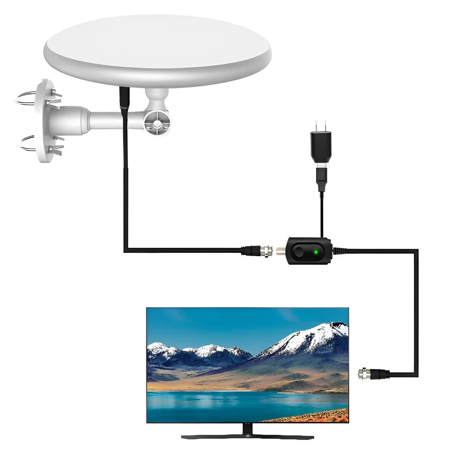 Lisslune | 2025 Long Range Outdoor Digital HD TV Antenna | Free HD & 4K Channels