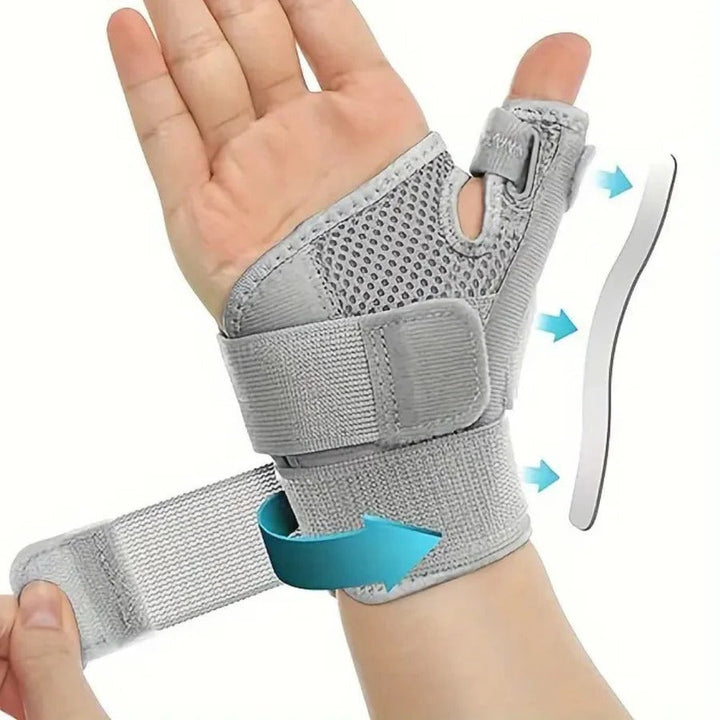 Lisslune | Flexible Thumb Support Wrist Sprain Splint