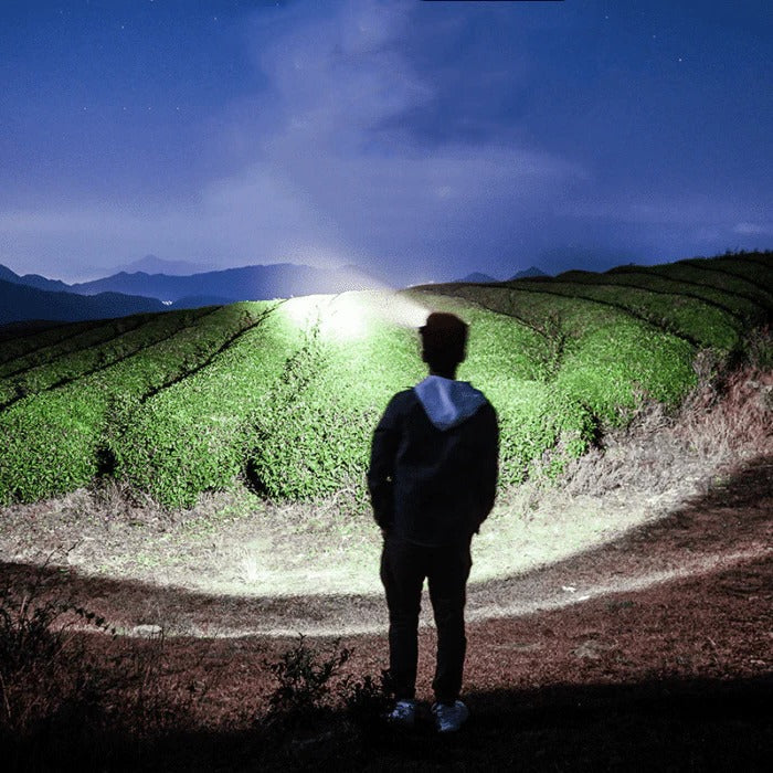 Lisslune | Powerful USB Rechargeable Headlamp