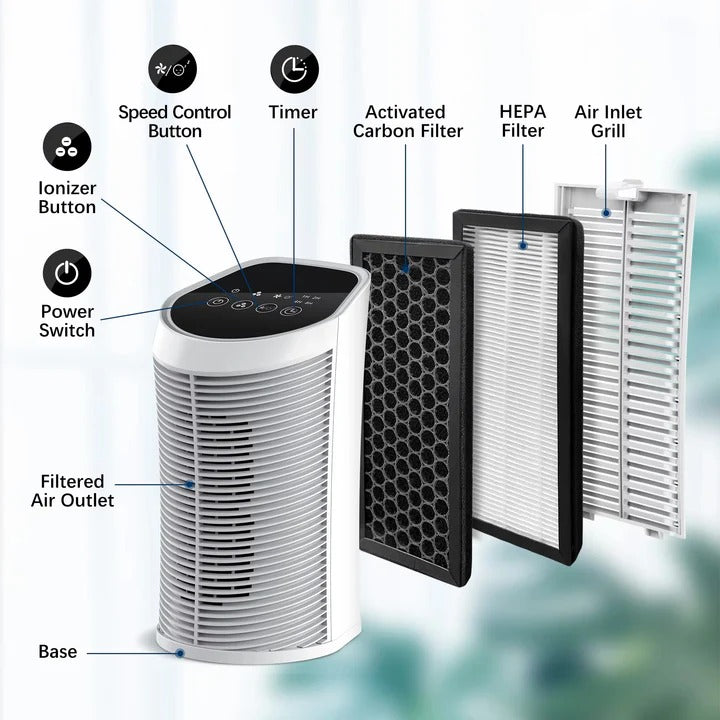 Lisslune | FreshFlow Compact HEPA Air Purifier for Bedrooms