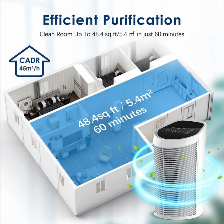 Lisslune | FreshFlow Compact HEPA Air Purifier for Bedrooms