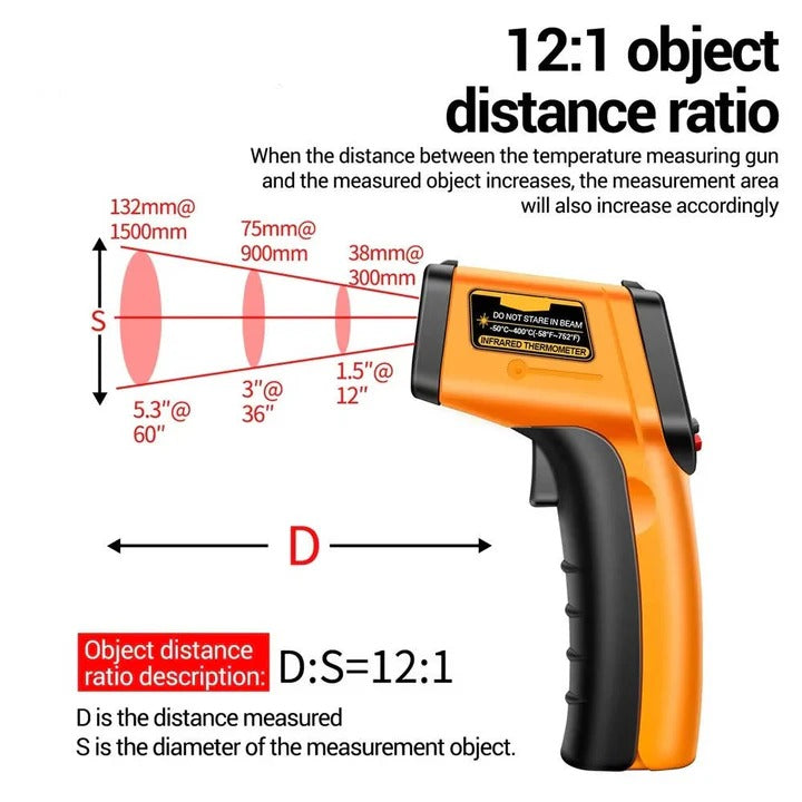 Lisslune | Digital Infrared Thermometer with Laser Targeting