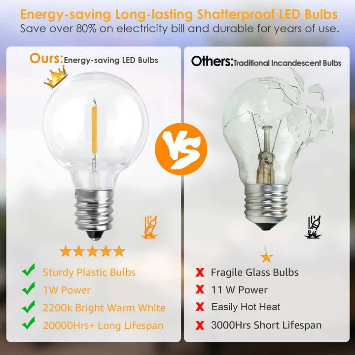 Lisslune | Outdoor LED Bulb String Lights for Home and Events