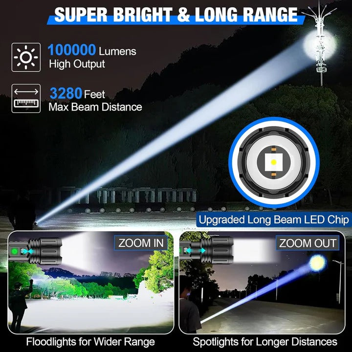 Lisslune | High Lumen Rechargeable Flashlight for Outdoor and Emergency Use