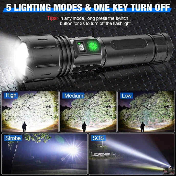 Lisslune | High Lumen Rechargeable Flashlight for Outdoor and Emergency Use