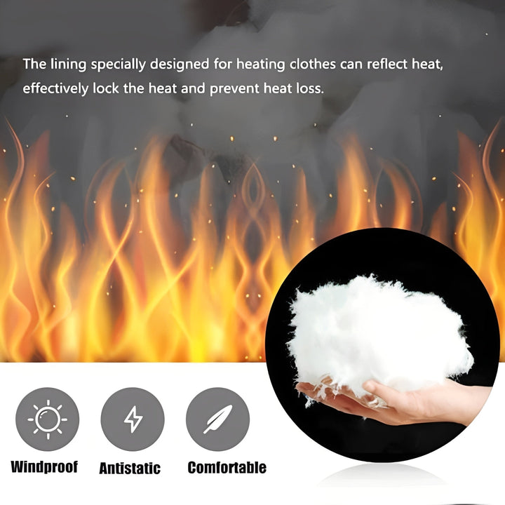 Lisslune | Lightweight Unisex Heated Coat with Multiple Heating Zones