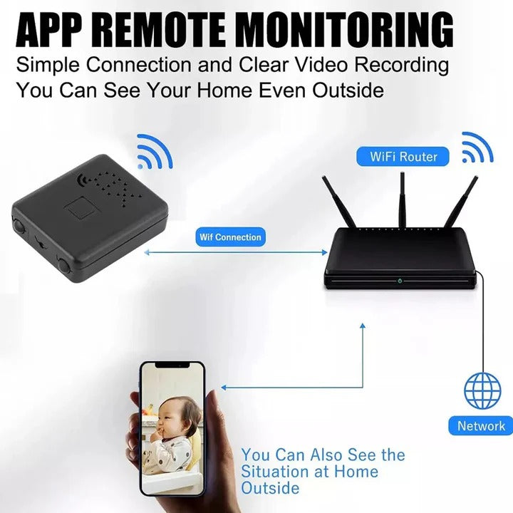 Lisslune | Portable Wi-Fi HD Camera – Real-Time Monitoring for Home & Office