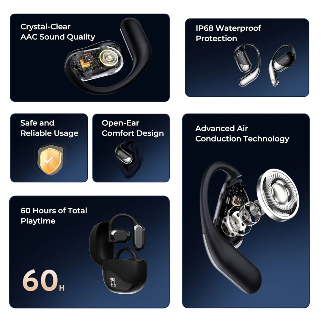 Lisslune | Smart AI Translation Earbuds – 144 Language Translator