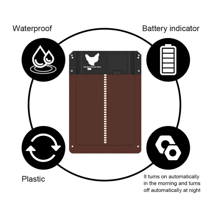 Lisslune | Automatic Chicken Pen Hen Coop Poultry Door Opener