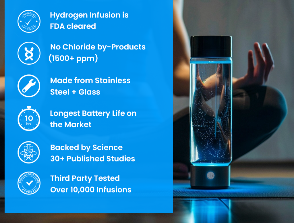 Lisslune | Hydrogen Water Bottle | USB Rechargeable, Anti-Inflammatory & Perfect for Daily Hydration and Wellness