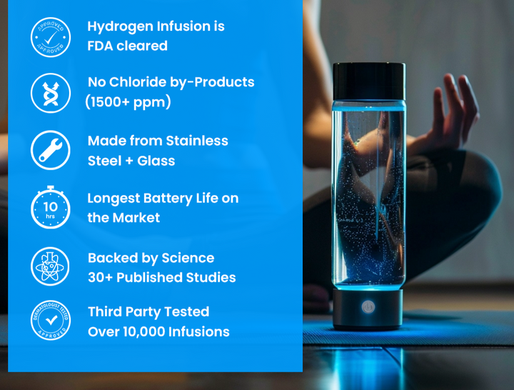 Lisslune | Hydrogen Water Bottle | USB Rechargeable, Anti-Inflammatory & Perfect for Daily Hydration and Wellness