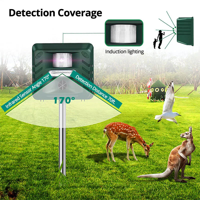 Lisslune | Ultrasonic Animal Repeller | Motion-Activated, Eco-Friendly & Safe for Gardens and Yards
