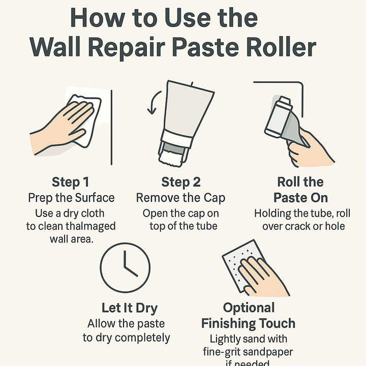 Lisslune | Wall Repair Paste Roller