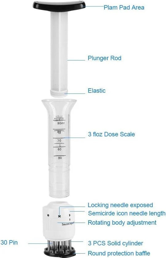Lisslune | Meat Injector Kit