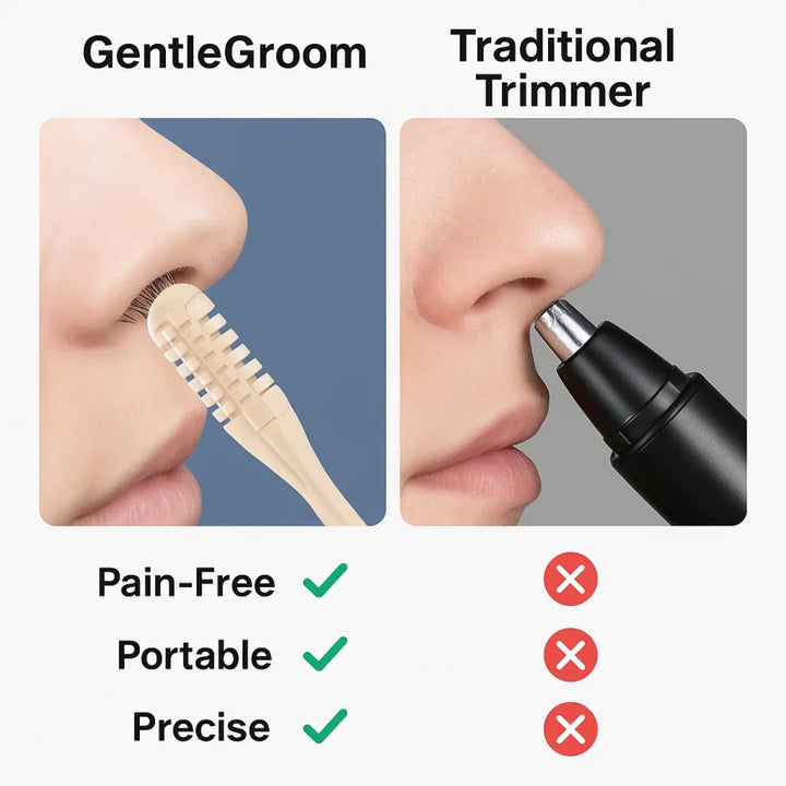 Lisslune | Compact Nose Trimmer with 360° Rotating Head – Precision Grooming for Men and Women