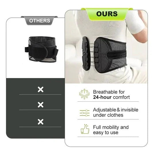 Lisslune | Lumbar Support Brace