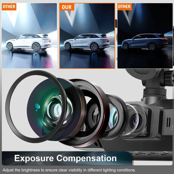Lisslune | Smart Car Dash Camera System with Night Vision and WiFi