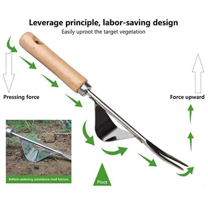 Lisslune | GardenPulse Precision Weed Tool – Precision weed remover with comfort grip