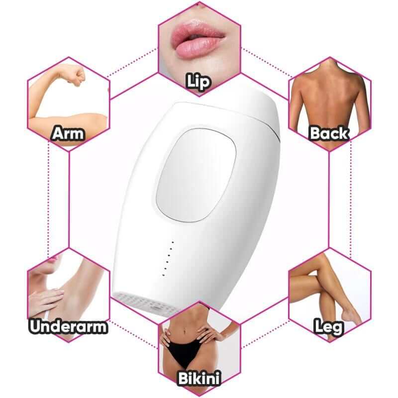 Lisslune | Gladify Pro | Laser Hair Remover | Fast & Painless | Long-term Results