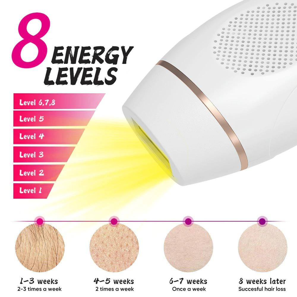 Lisslune | LED Electric Facial Hair Removal