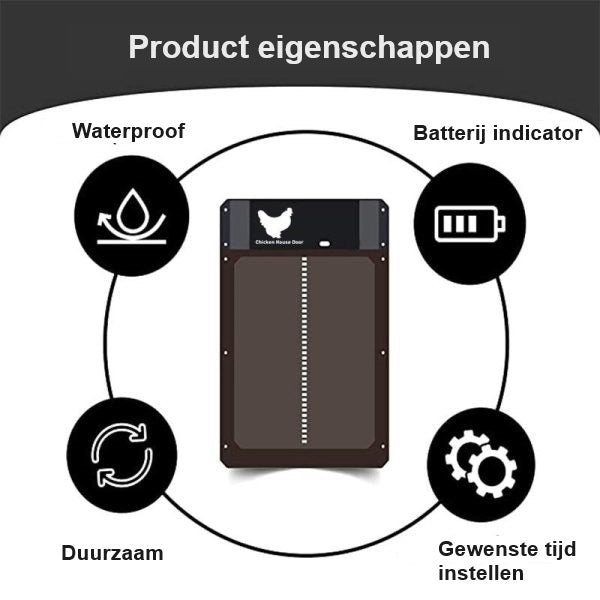 Lisslune | PRO+ | Automatic Chicken Flap