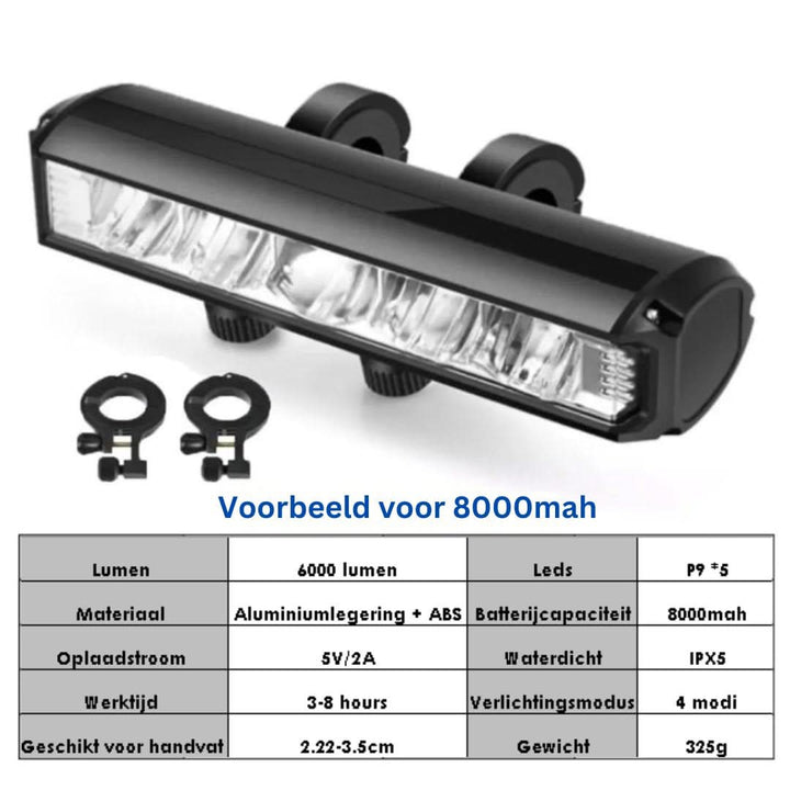 Lisslune | Powerful Bike Front Light 1400 Lumen – USB Rechargeable and Weather Resistant