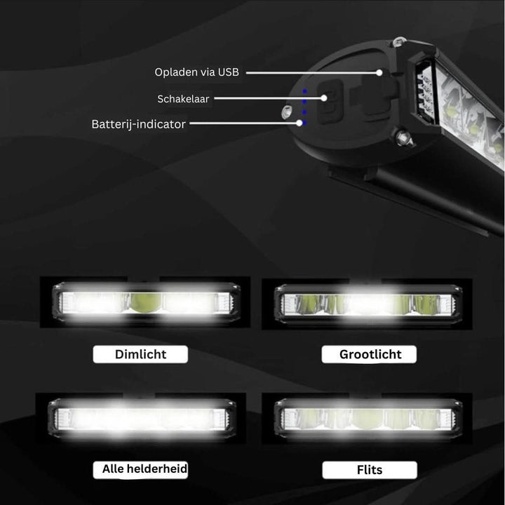 Lisslune | Powerful Bike Front Light 1400 Lumen – USB Rechargeable and Weather Resistant