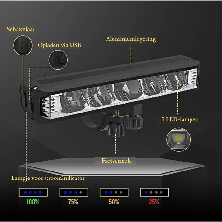 Lisslune | Powerful Bike Front Light 1400 Lumen – USB Rechargeable and Weather Resistant