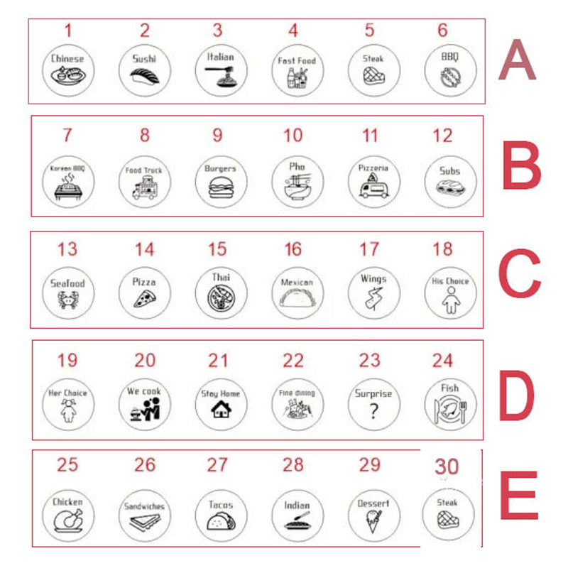 Lisslune | Fun Food Decision Dice Gifts