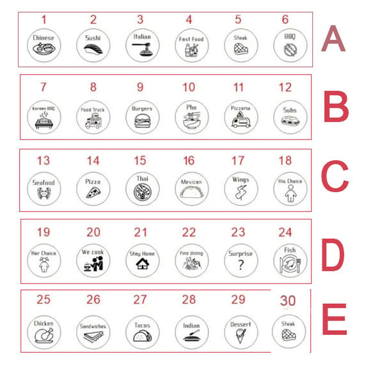 Lisslune | Fun Food Decision Dice Gifts