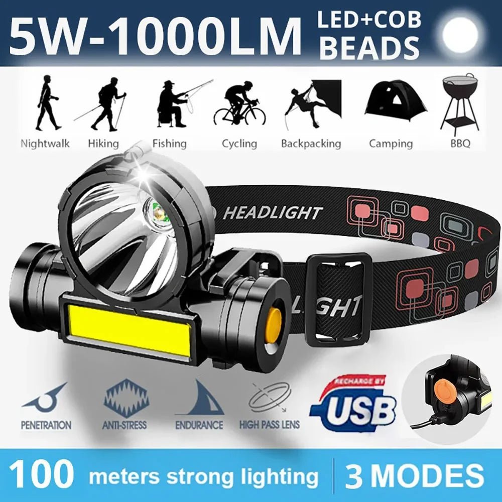 Lisslune | LIGHTRAX HEADLAMP – Outdoor Wearable Flashlight for Camping & Hiking