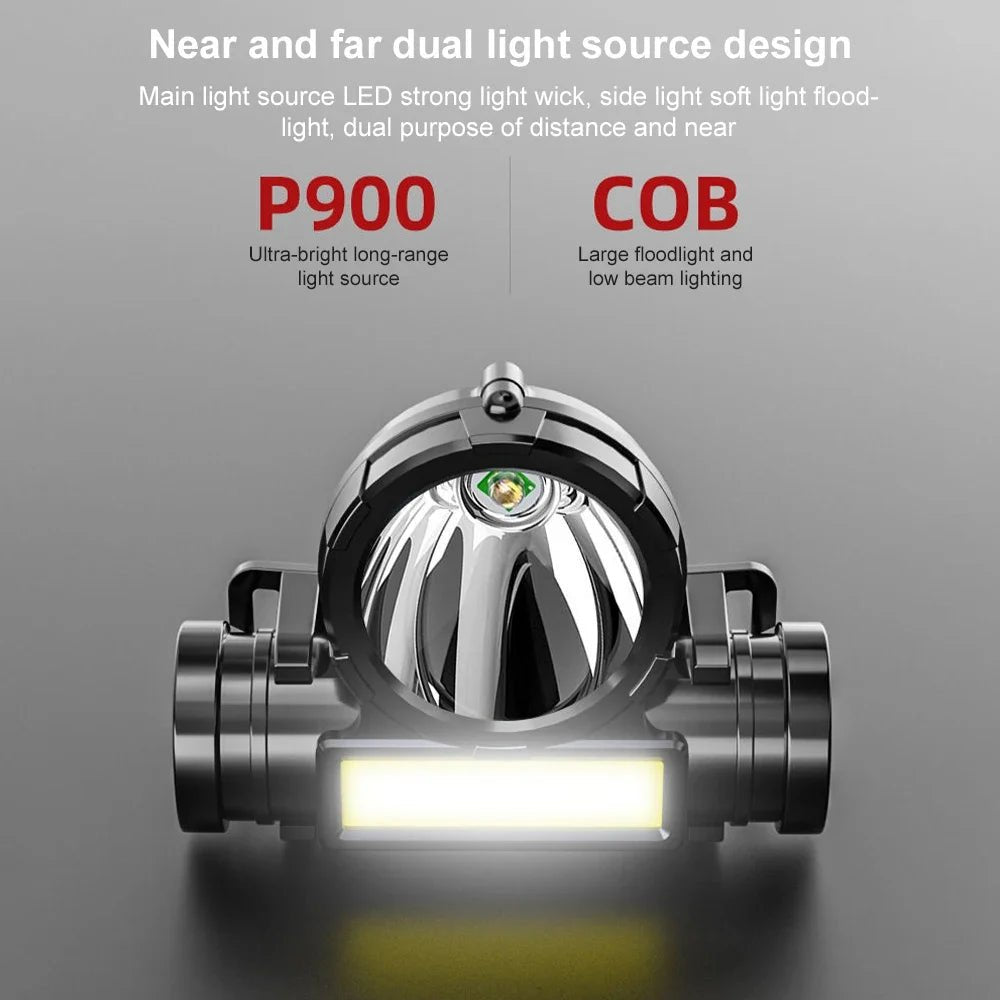 Lisslune | LIGHTRAX HEADLAMP – Outdoor Wearable Flashlight for Camping & Hiking
