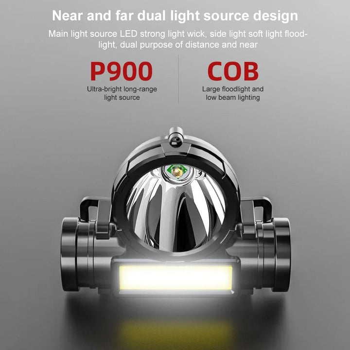 Lisslune | LIGHTRAX HEADLAMP – Outdoor Wearable Flashlight for Camping & Hiking