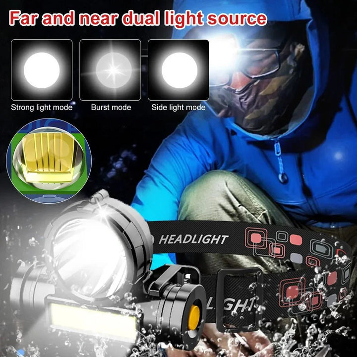 Lisslune | LIGHTRAX HEADLAMP – Outdoor Wearable Flashlight for Camping & Hiking