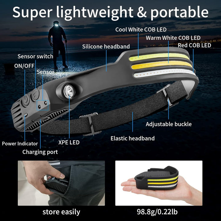 Lisslune | LED Headlamp X3 – Waterproof & Rechargeable Head Torch for Running, Hiking & Outdoor Adventures