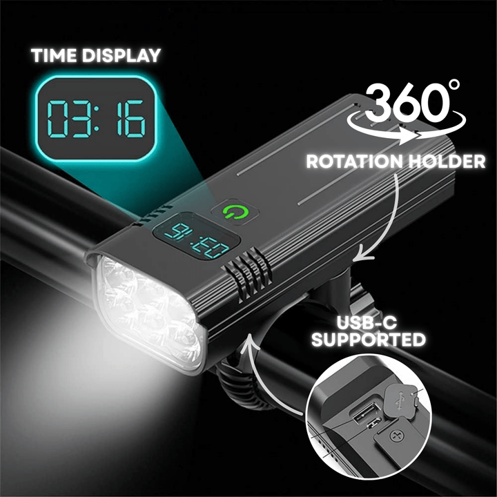 Lisslune | ROADGLOW X – 5000 Lumen Bike Light with 12 LEDs & USB-C Rechargeable Battery