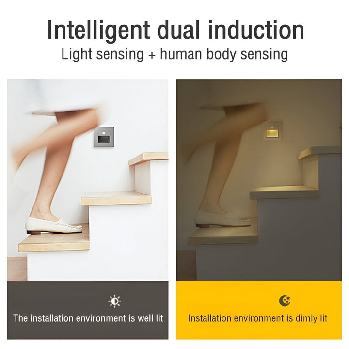 Lisslune | LumiStep Wall Light with Motion Sensor – Stylish Safety Lighting for Indoors