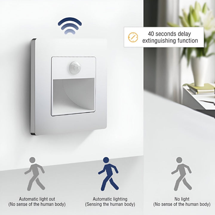 Lisslune | LumiStep Wall Light with Motion Sensor – Stylish Safety Lighting for Indoors