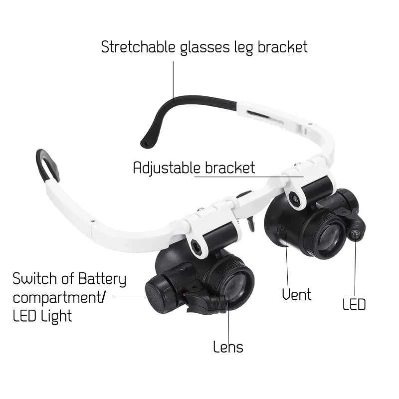 Lisslune | LUMIVISOR – Adjustable LED Magnifying Glasses with 8x–23x Zoom