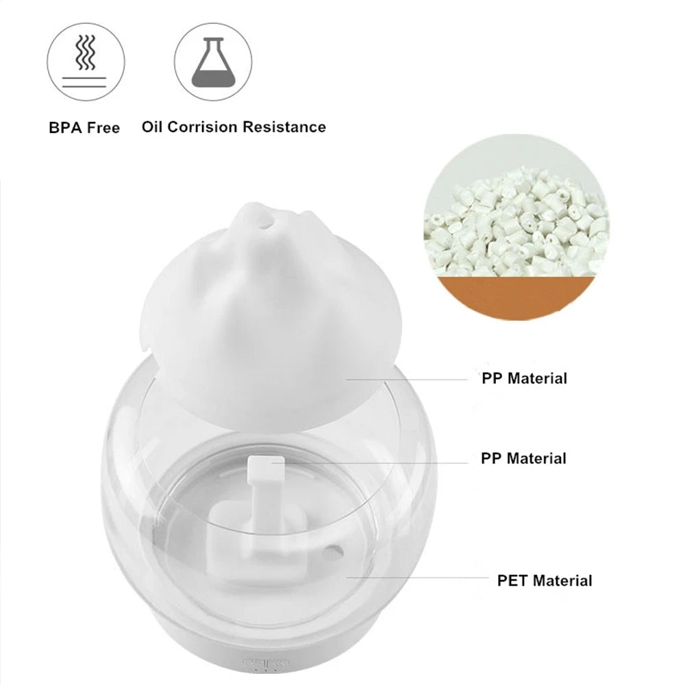 Lisslune | Luxe Aroma Diffuser with LED Lighting - AromaGlow