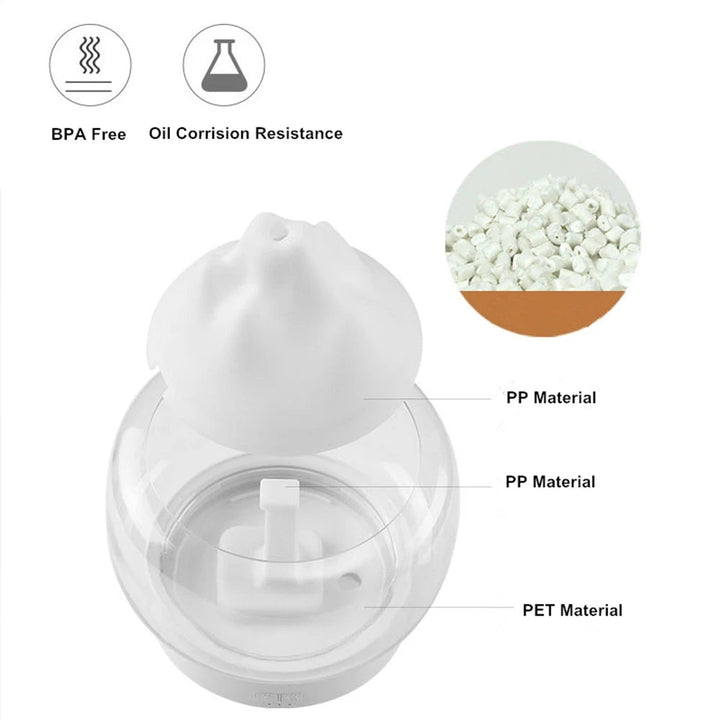 Lisslune | Luxe Aroma Diffuser with LED Lighting - AromaGlow